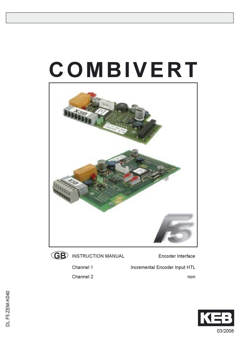 KEBCO COMBIVERT F5 instruction manual