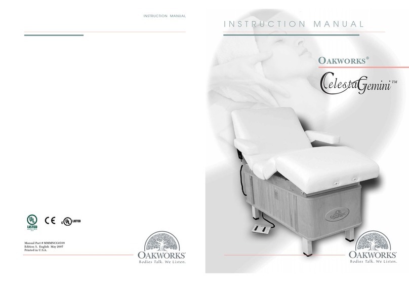 OAKWORKS GMCTMP instruction manual