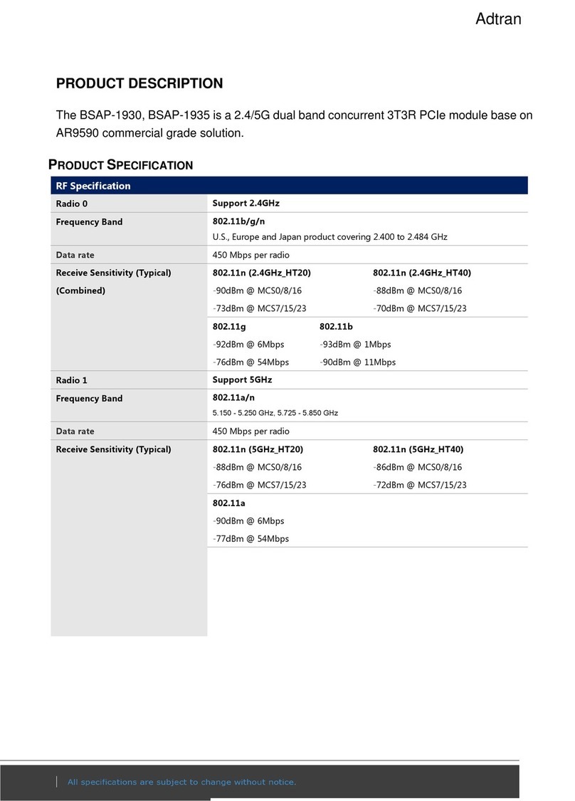 ADTRAN BSAP-1930 User manual
