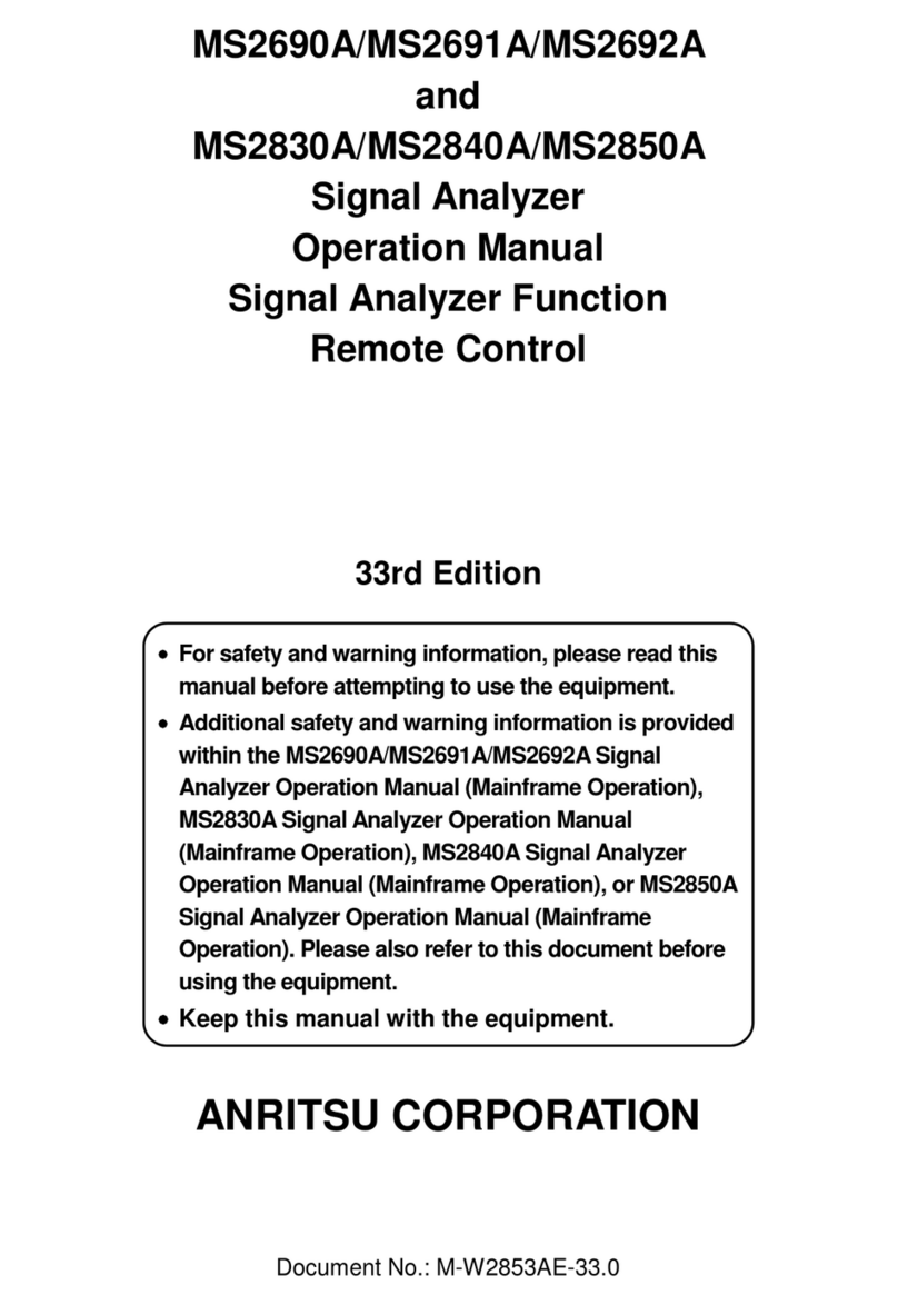 Anritsu MS2690A User manual