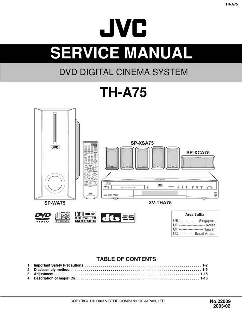 JVC TH-A75 User manual