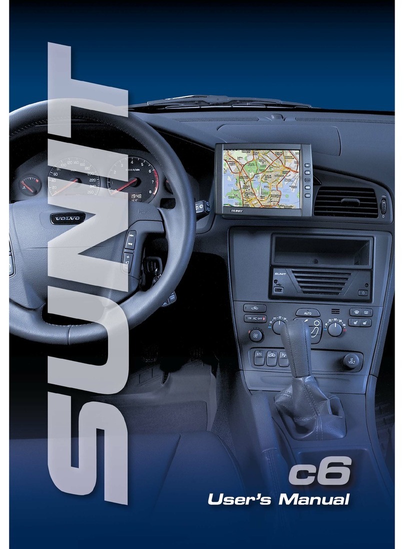 Sunit c6 user manual