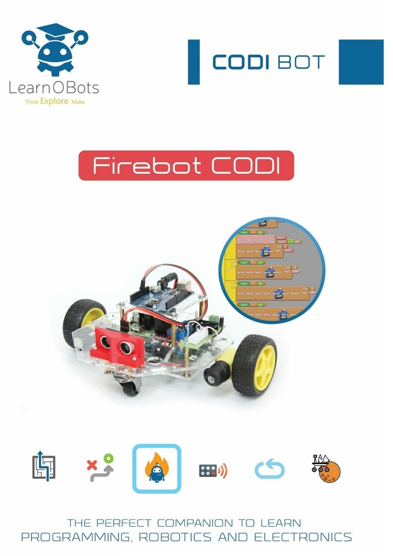 LearnOBots Firebot CODI manual