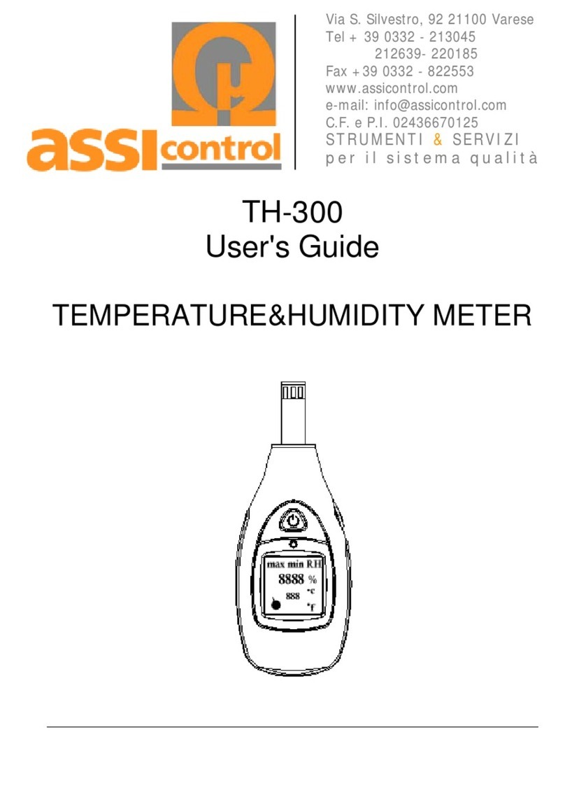 Assicontrol TH-300 User manual