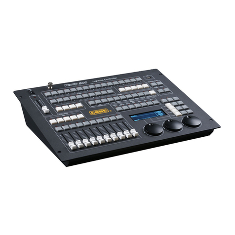 Code Electronic Party 500 User manual