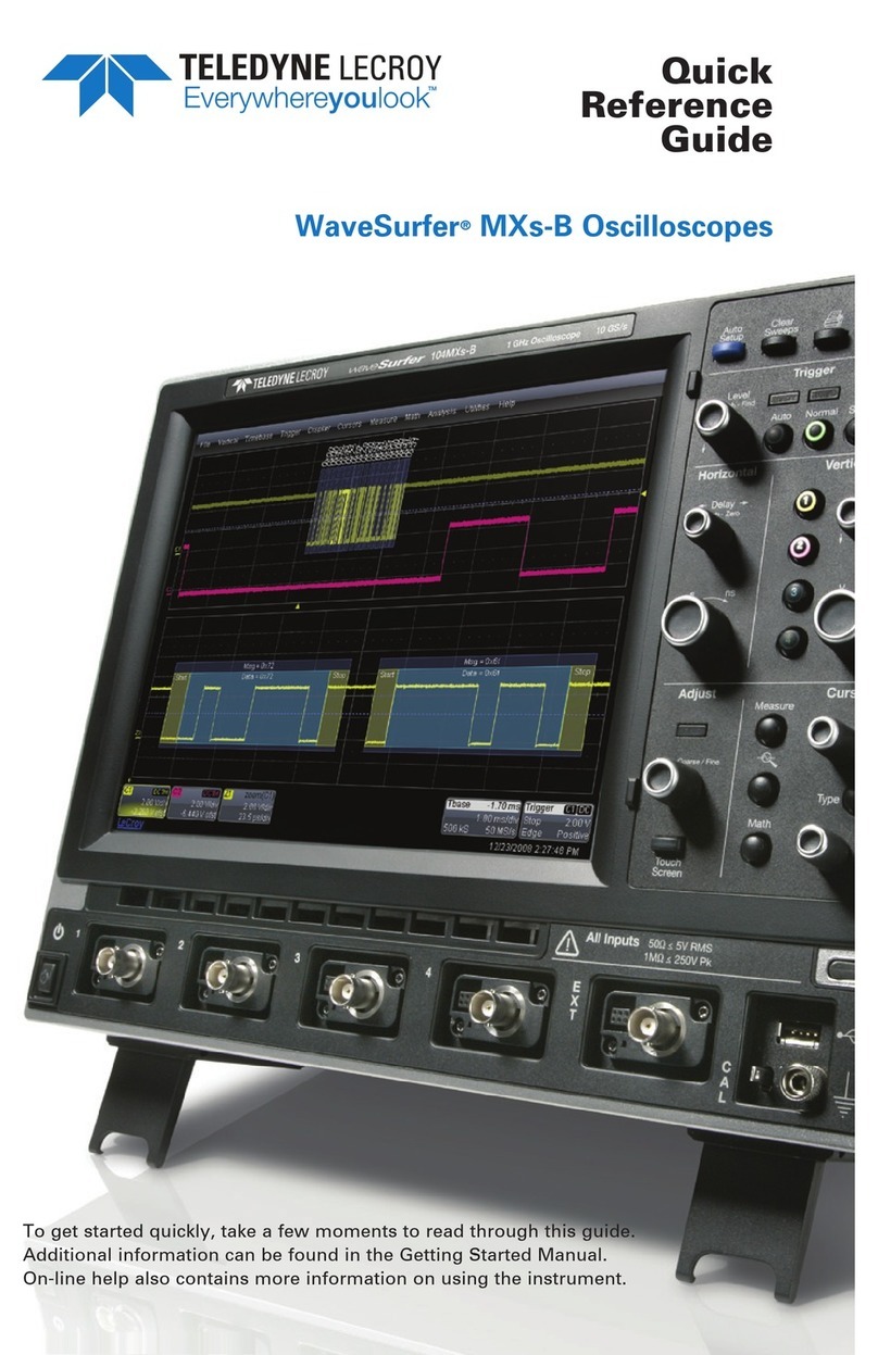 LeCroy WaveSurfer MXs-B User manual LeCroy WaveSurfer MXs-B User manual
