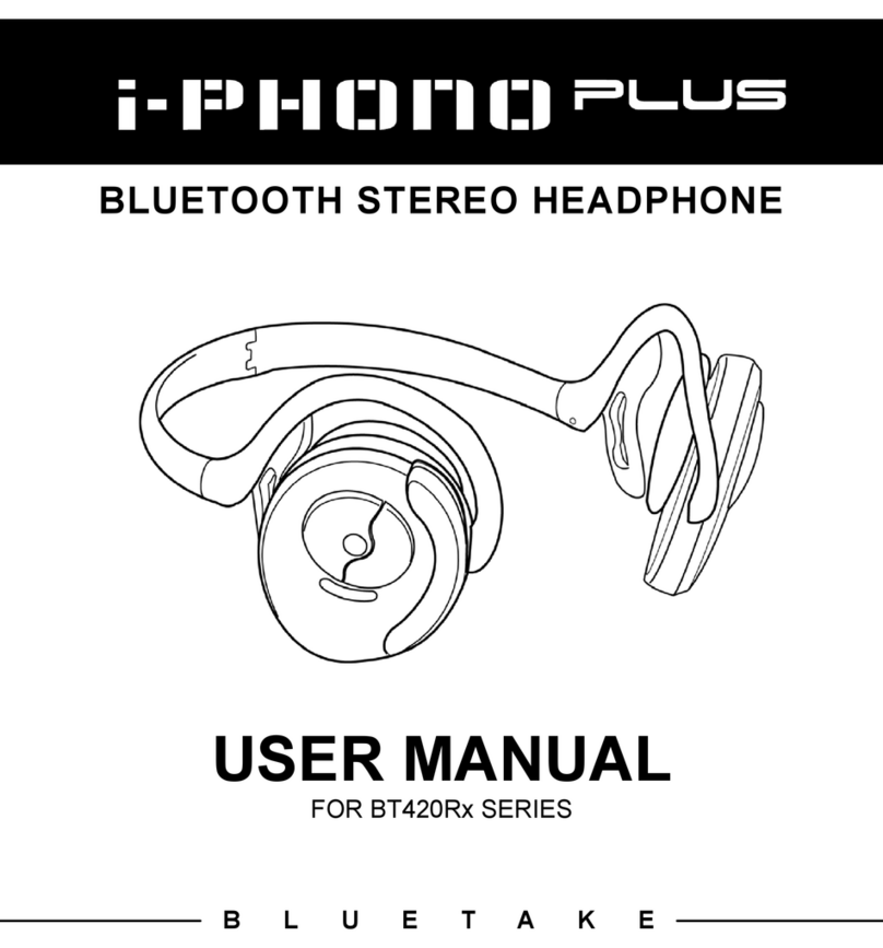 Bluetake Technology BT420Rx SERIES user manual