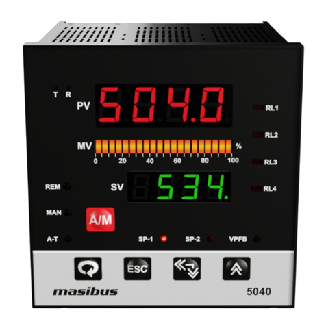 Masibus 5040 User manual