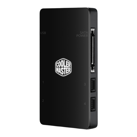 Cooler Master RGB LED CONTROLLER User manual