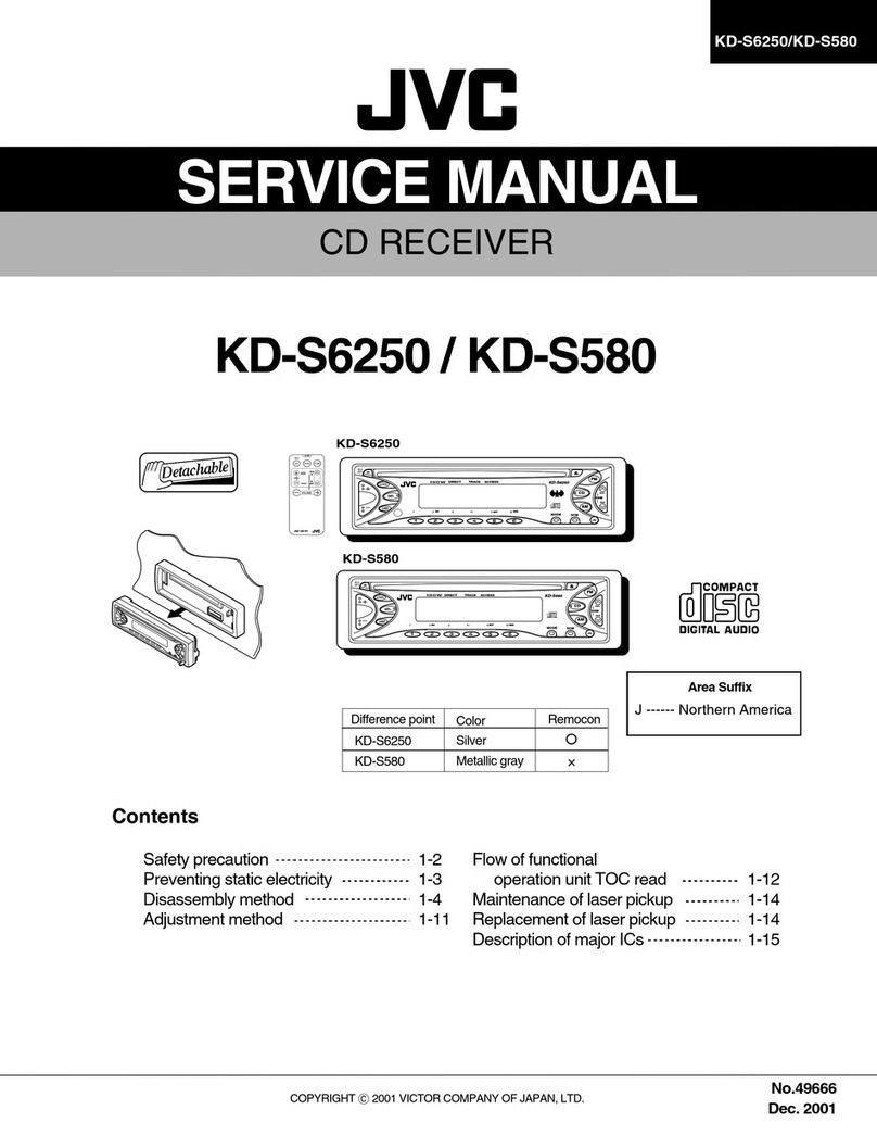 JVC KD-S6250 Service manual