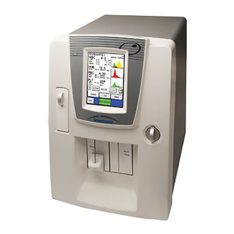 Medonic M Series Quick reference guide