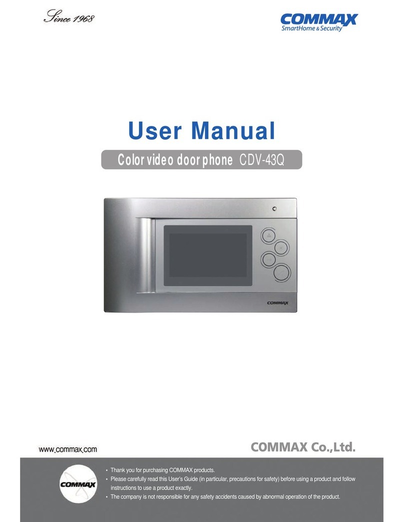 Commax CDV-43Q User manual