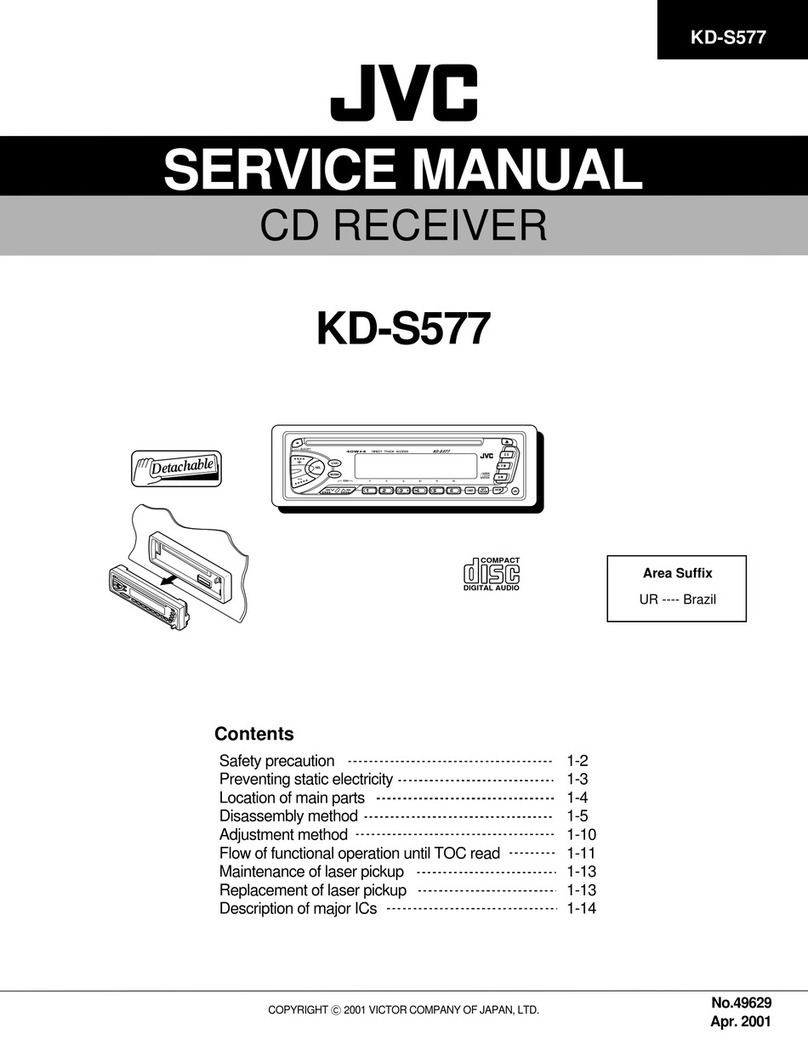 JVC KD-S577 Service manual