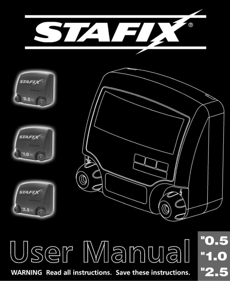 Stafix M 0.5 user manual