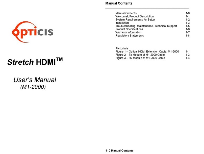 Optics Stretch user manual