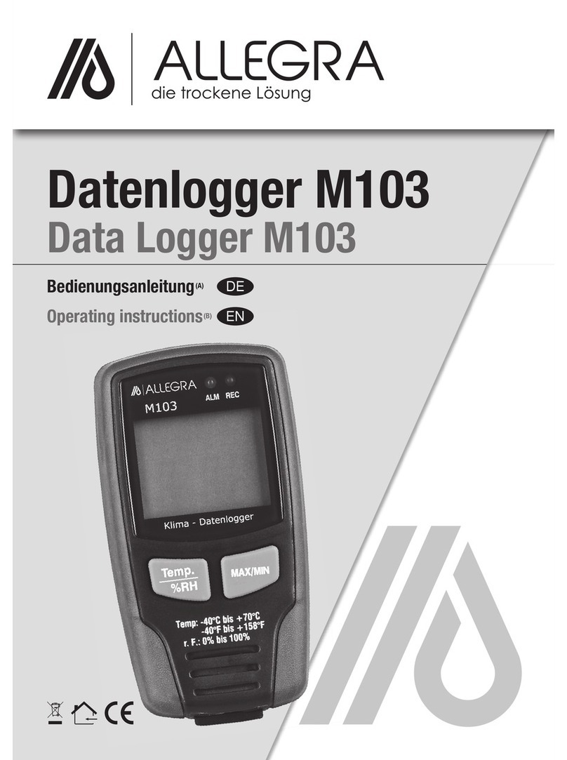 Allegra Datenlogger M103 User manual