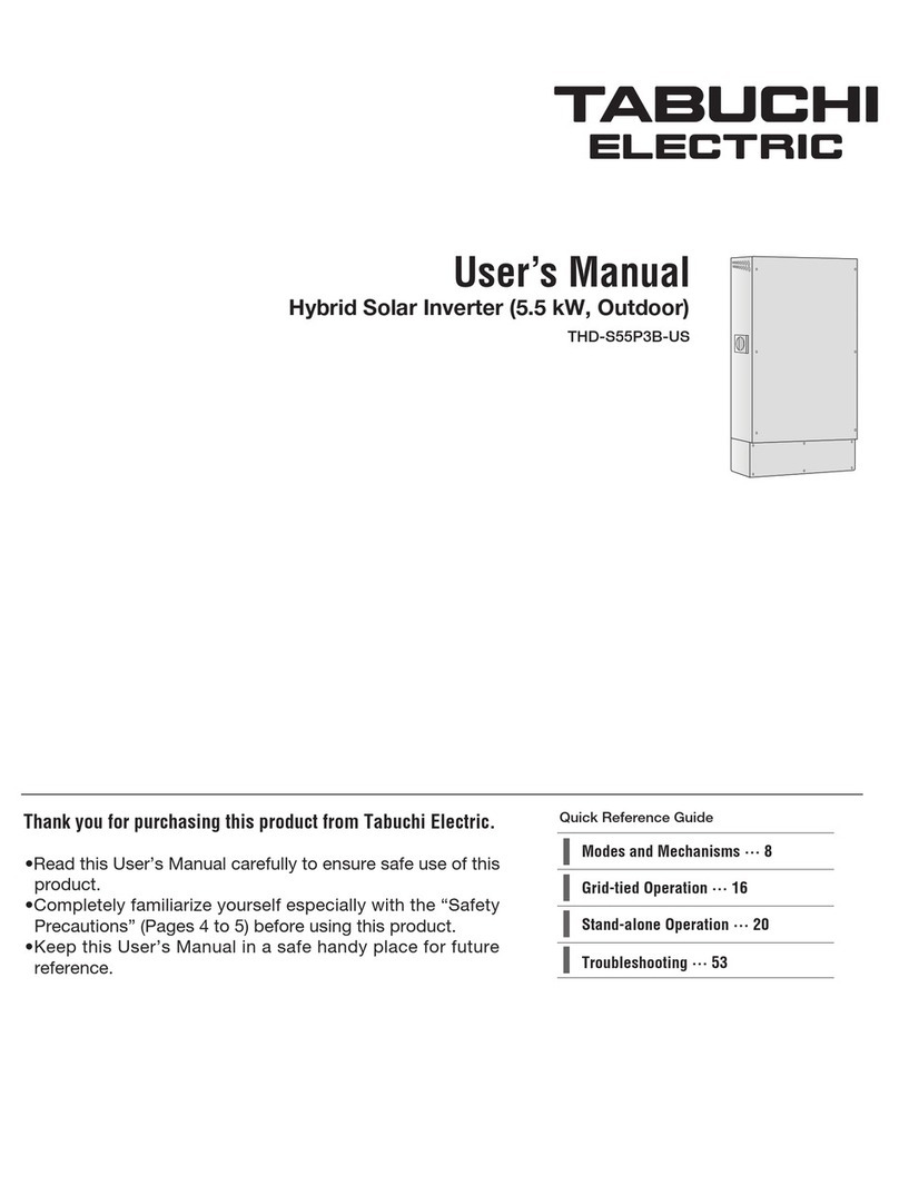 Tabuchi Electric THD-S55P3B-US User manual