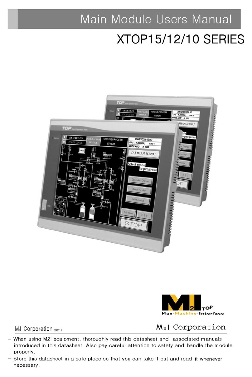 M2I XTOP15 SERIES user manual