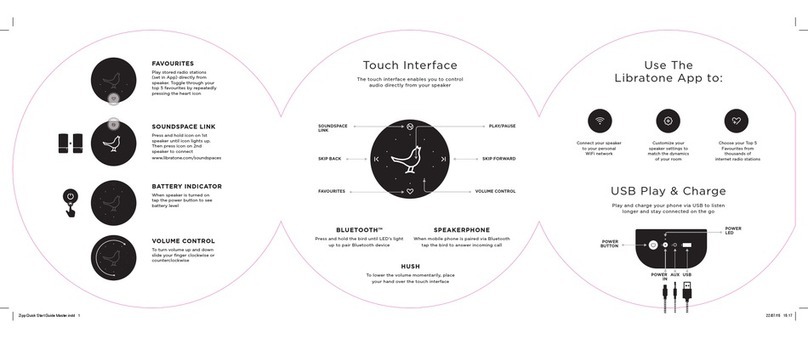 LIBRATONE ZIPP user manual