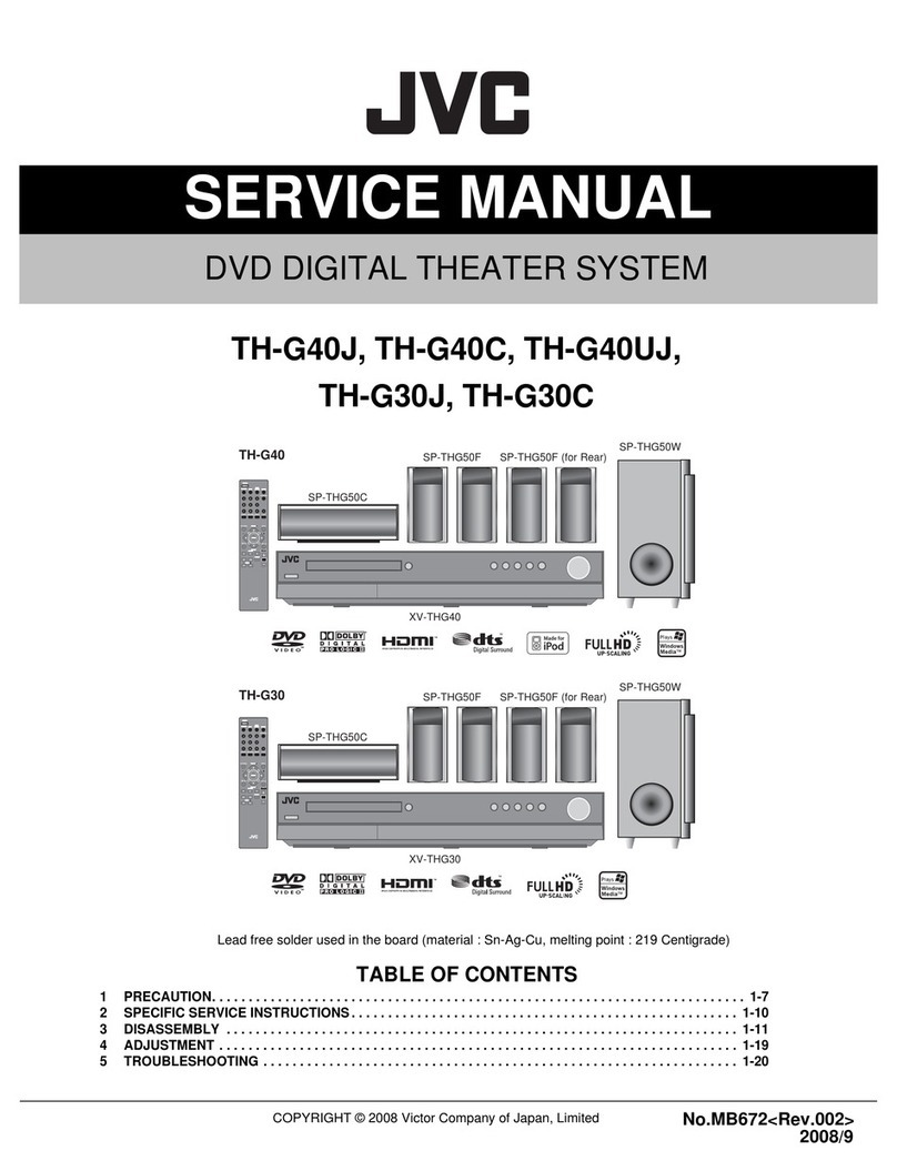 JVC TH-G40C User manual