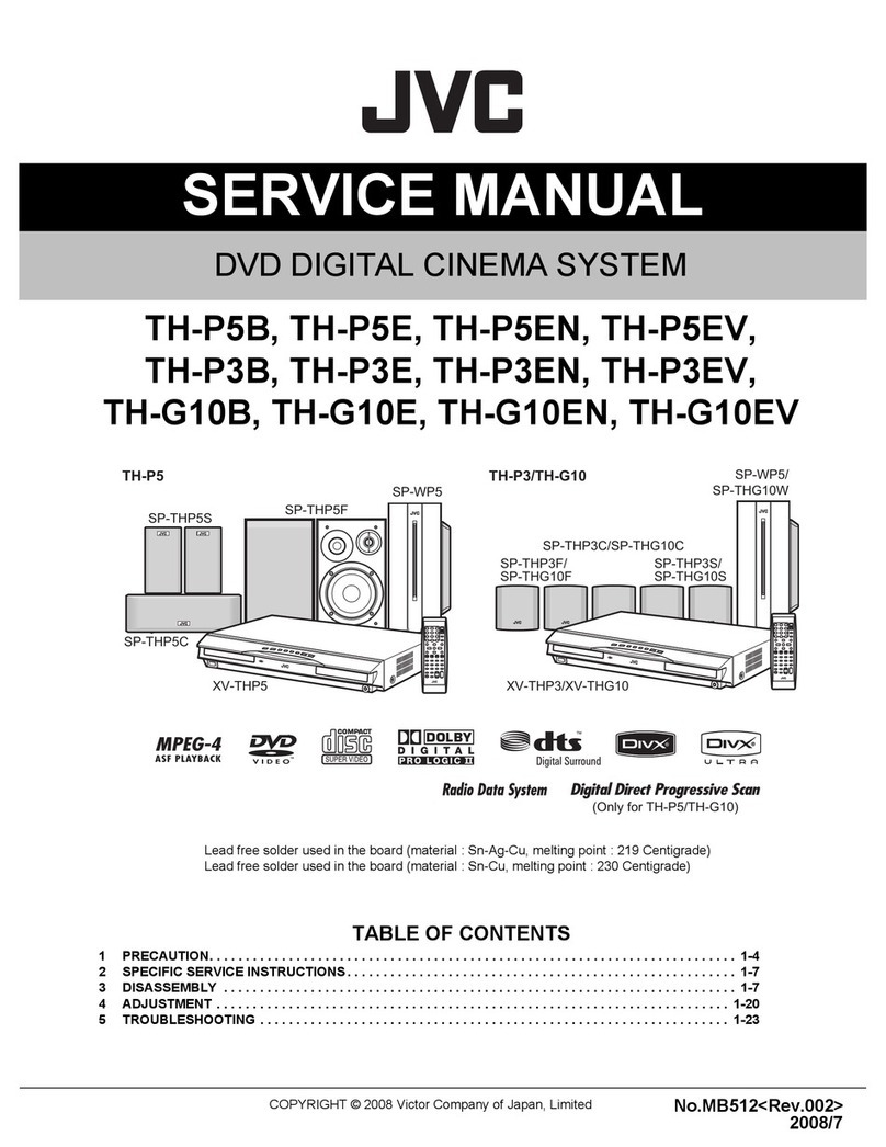 JVC TH-P5B User manual