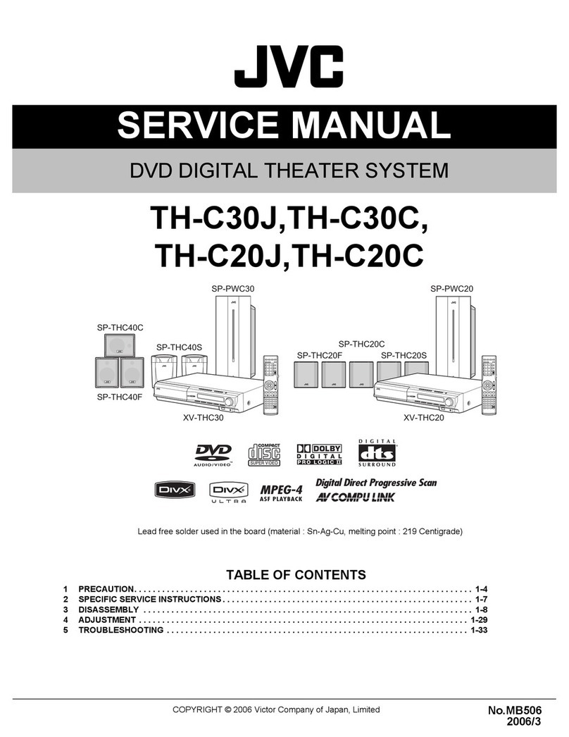 JVC TH-C30J User manual