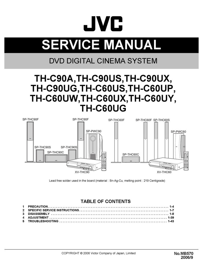 JVC TH-C90A User manual