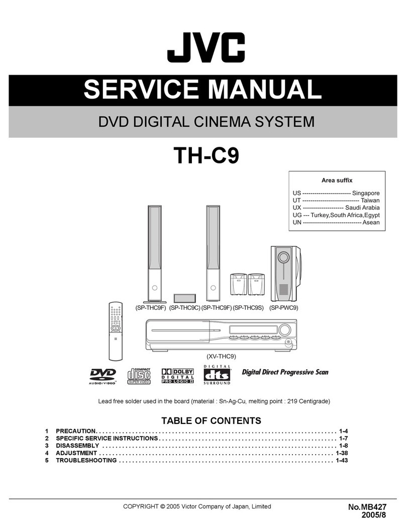 JVC TH-C9 User manual