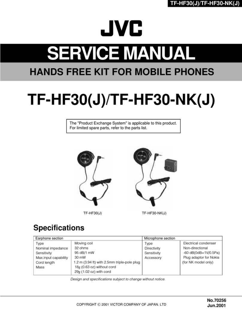 JVC TF-HF30(J) Service manual