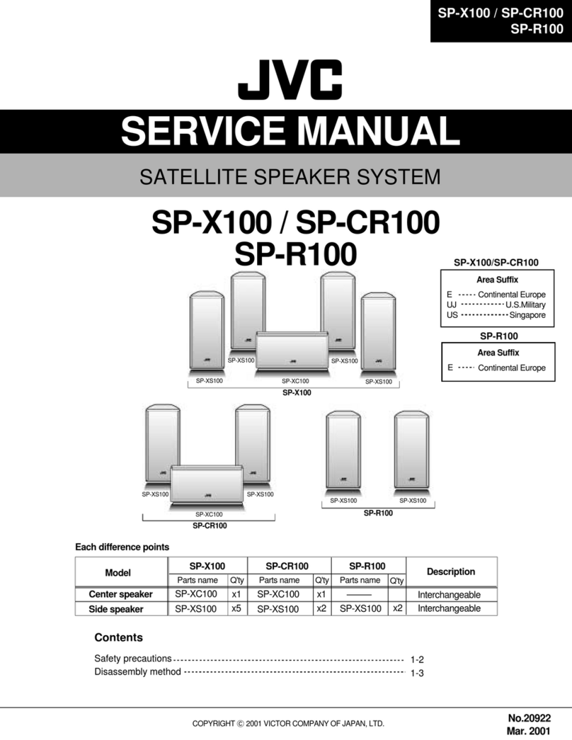 JVC sp-x100 User manual