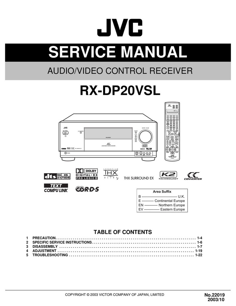 JVC RX-DP20VSL User manual