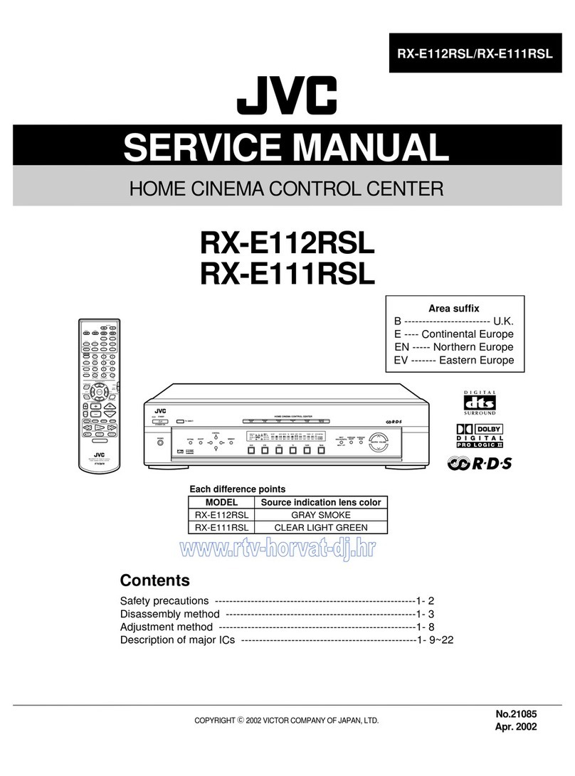 JVC RX-E112RSL User manual