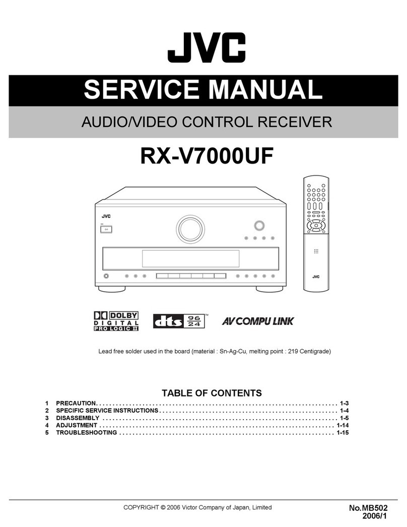 JVC RX-V7000UF User manual