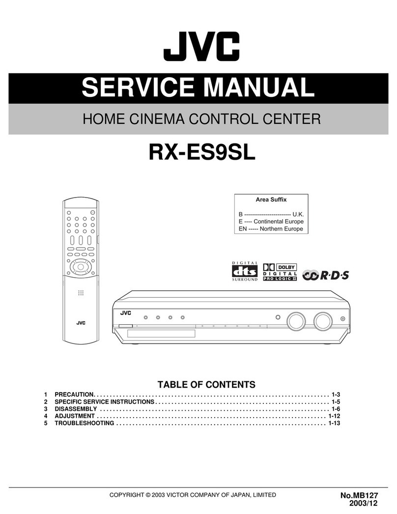 JVC RX-ES9SL Service manual
