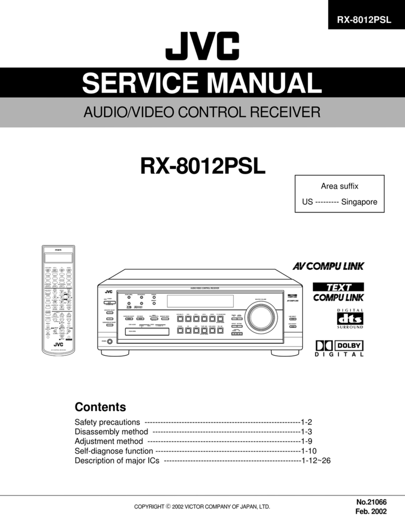 JVC RX-8012PSL User manual