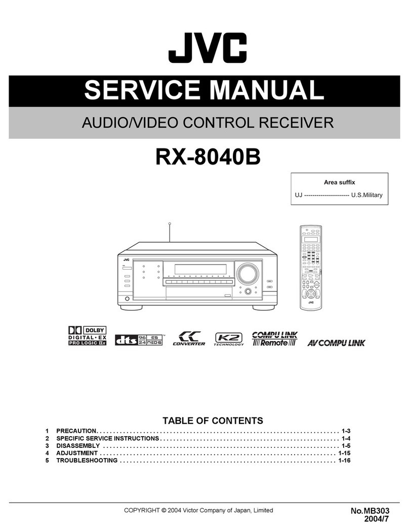 JVC RX-8040B User manual