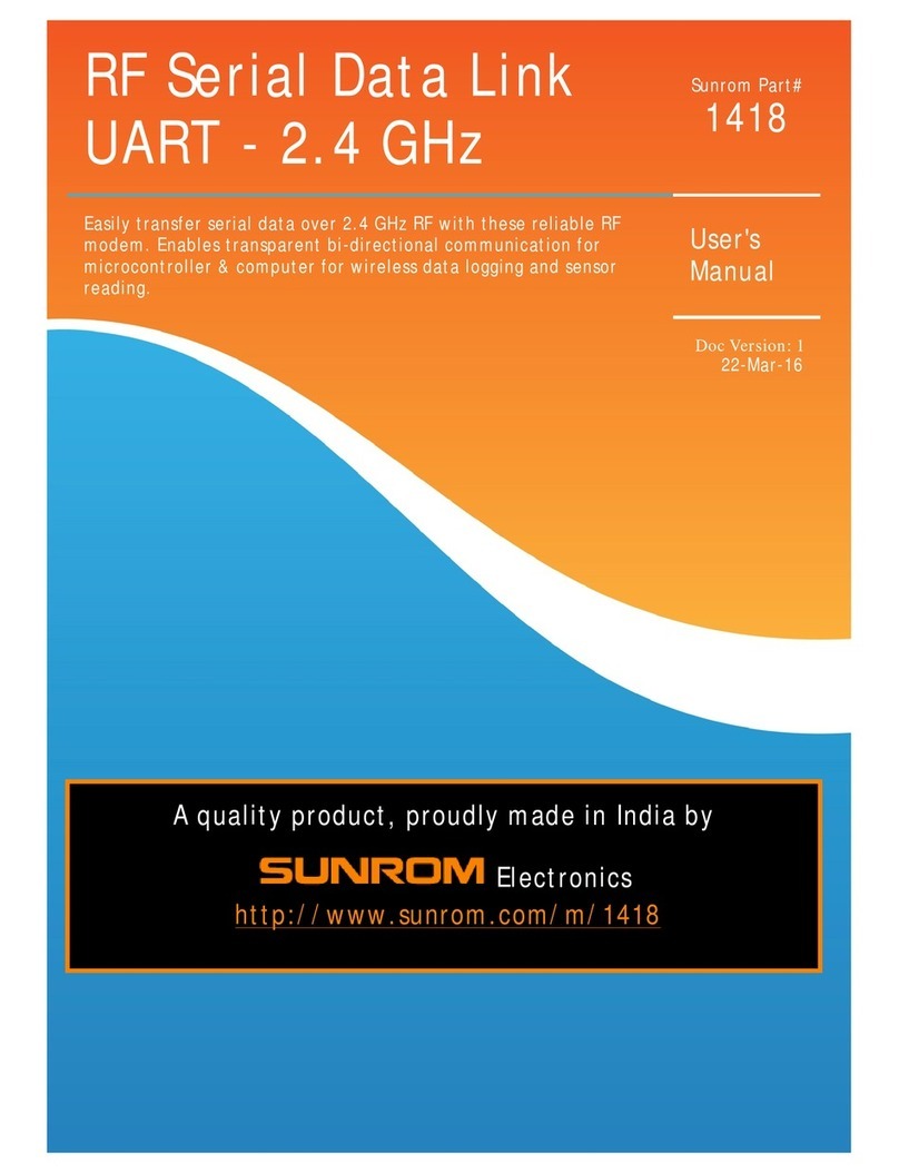 Sunrom RF Serial User manual
