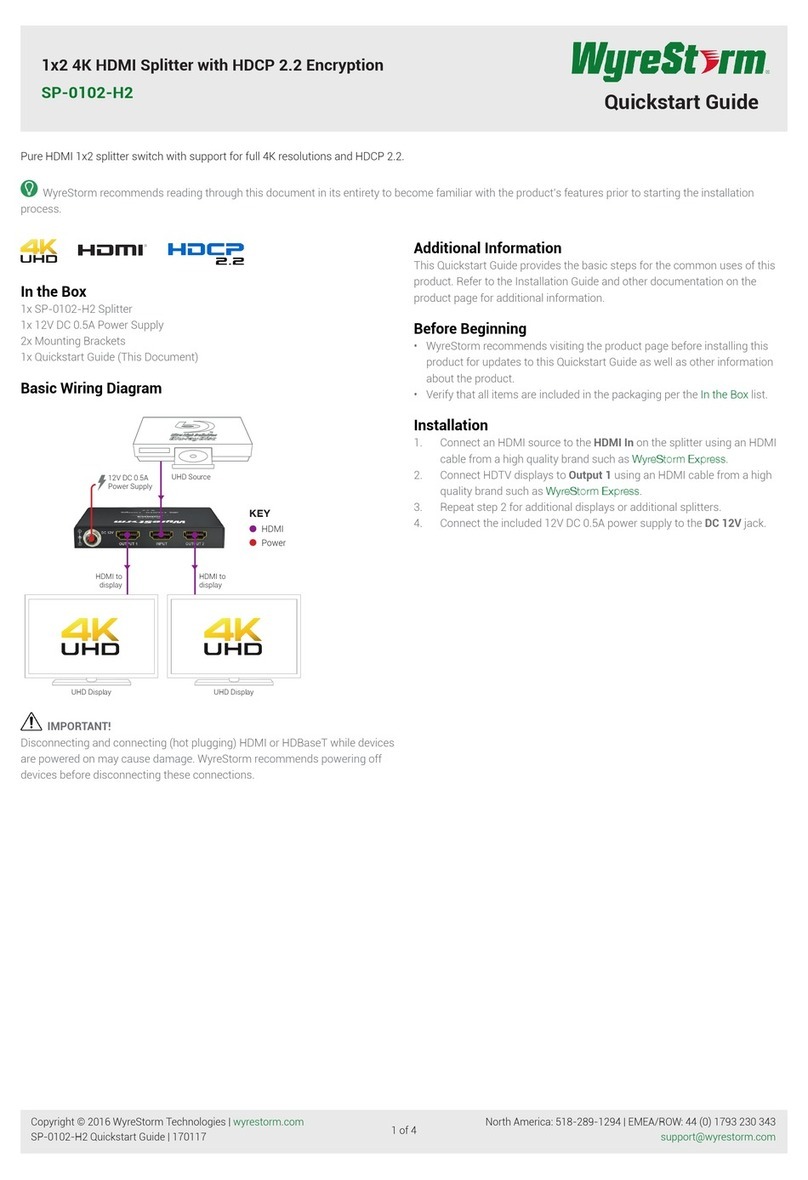 Wyrestorm SP-0102-H2 User manual
