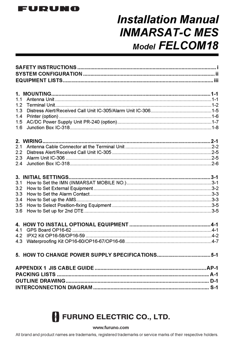 Furuno FELCOM18 User manual