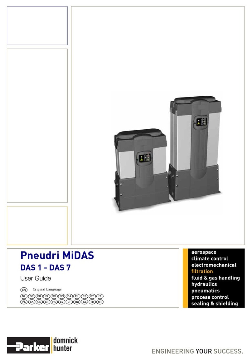 Parker DAS 2 User manual