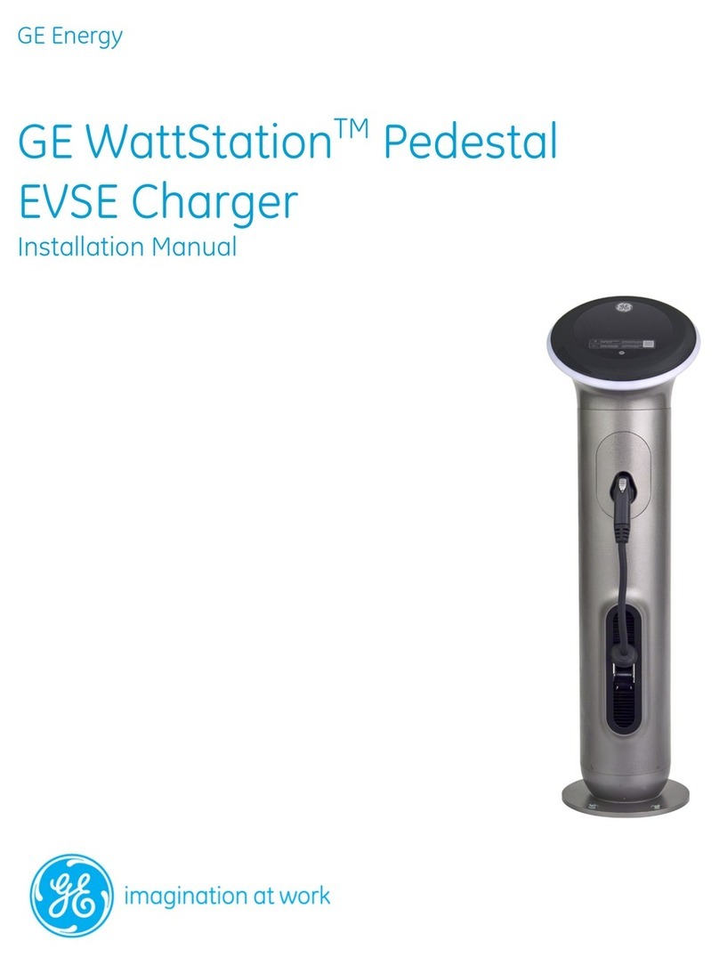 GE WattStation Pedestal User manual