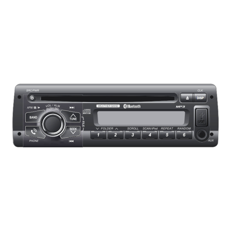 Panasonic PP105106 operating instructions