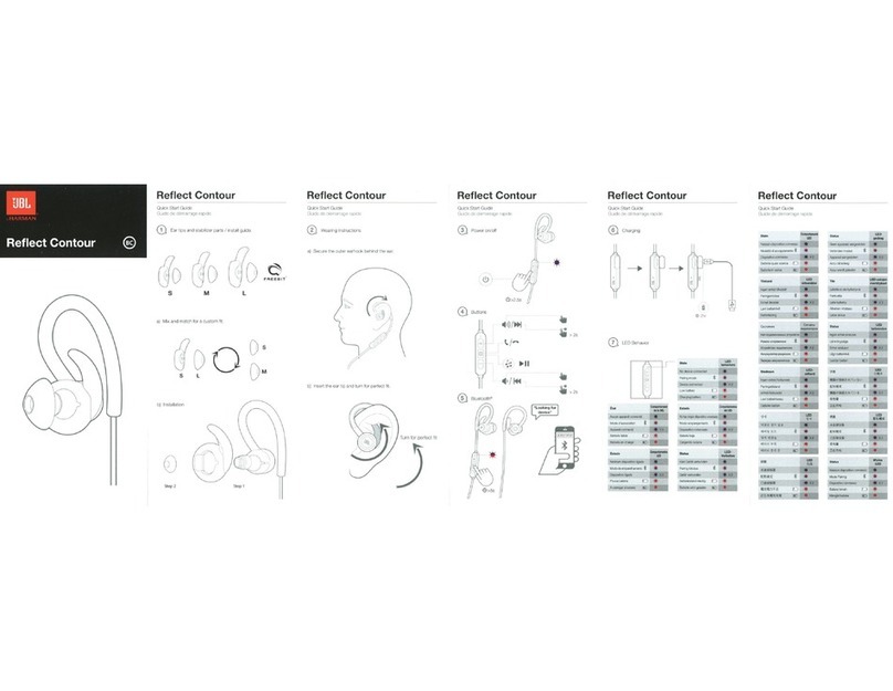 JBL 109RCNTRB User manual JBL 109RCNTRB User manual