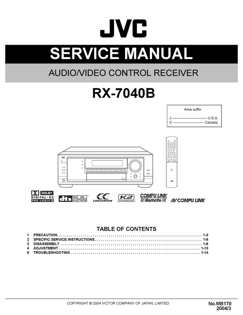 JVC RX-7040B Service manual