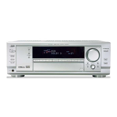 JVC RX-7032VSL User manual