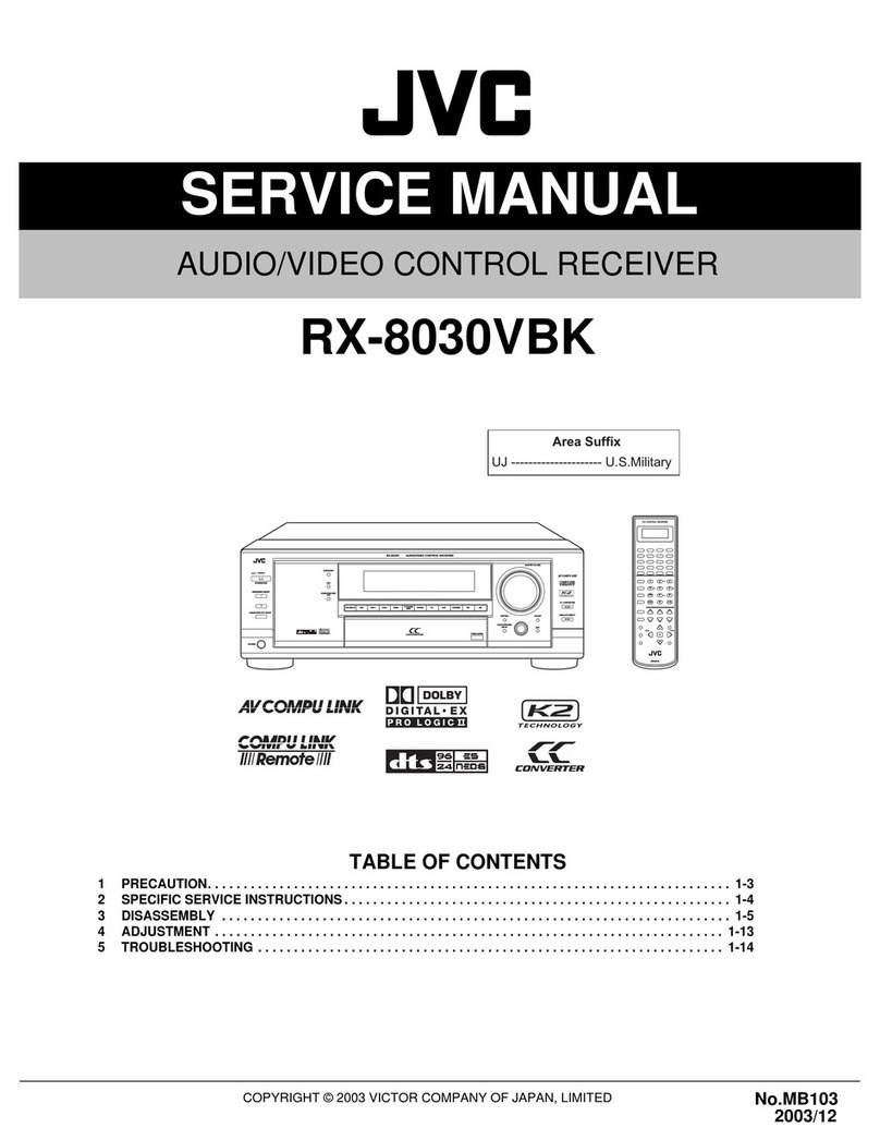 JVC RX-8030VBK User manual