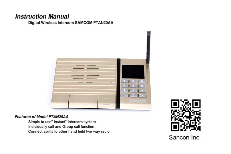 SAMCOM FTAN20AA User manual