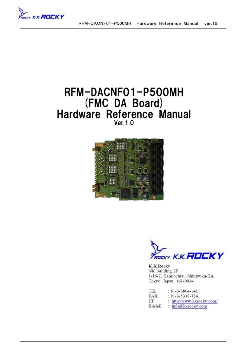 K.K. Rocky RFM-DACNF01-P500MH Hardware reference manual