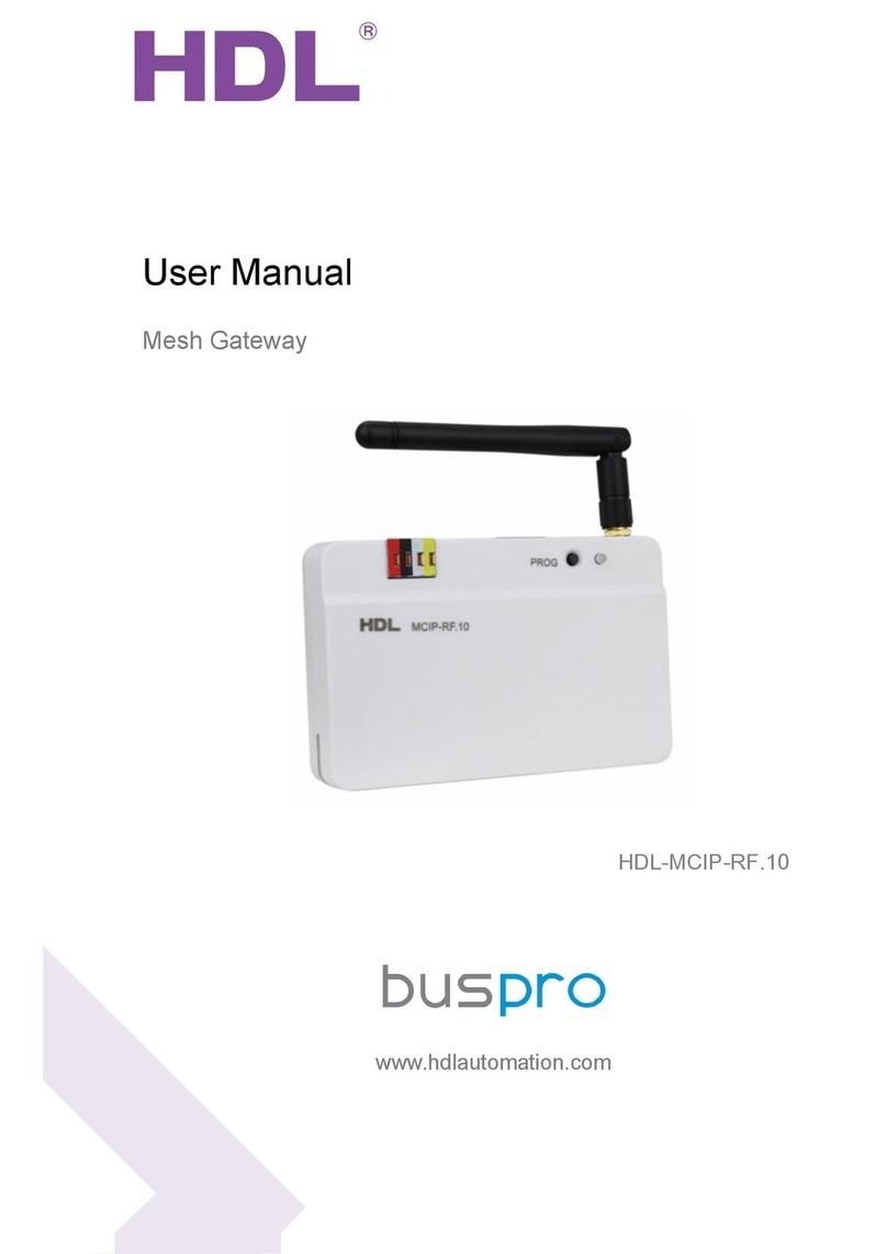 HDL HDL-MCIP-RF.10 user manual