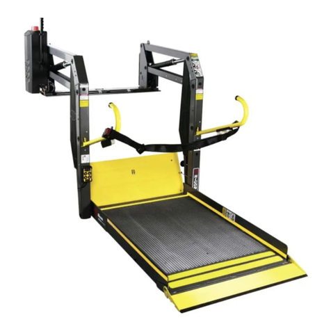 Ricon S2003 Operator's manual